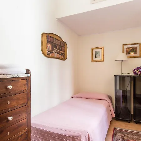 Spanish Steps Location By Interhome Рим